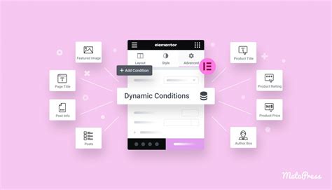 best mega menu for elementor|Dynamic Content for Elementor: Top 10 Plugins & Add.